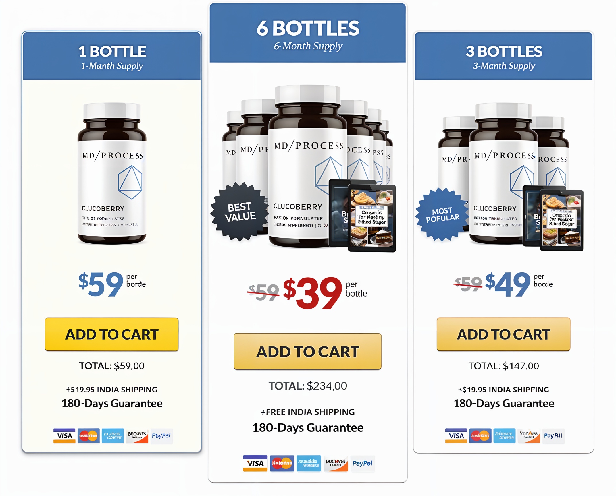 glucoberry-price